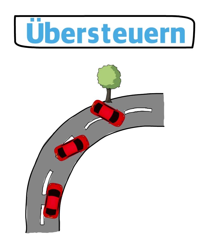 übersteuern